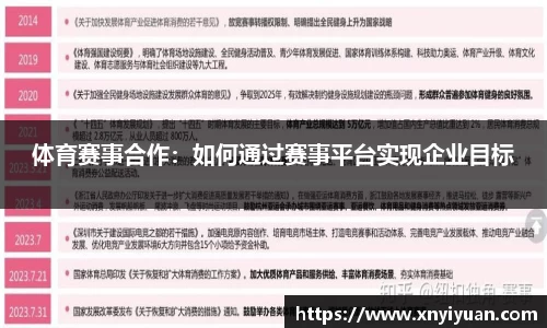 体育赛事合作：如何通过赛事平台实现企业目标